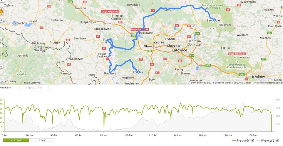 22. Vuelta de Silesia - etap 2 - 215km od 11 do 21.jpg