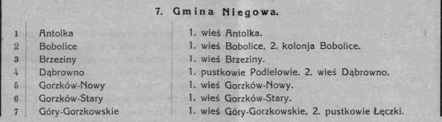 Podział na gromady woj.kieleckiego, Kielecki Dziennik Wojewódzki 1933, nr 29, cz.2.jpg