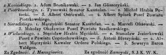 przejazd cara przez Częstochowę, Dz.U.W.K. 40, 1822 r., cz.2.jpg