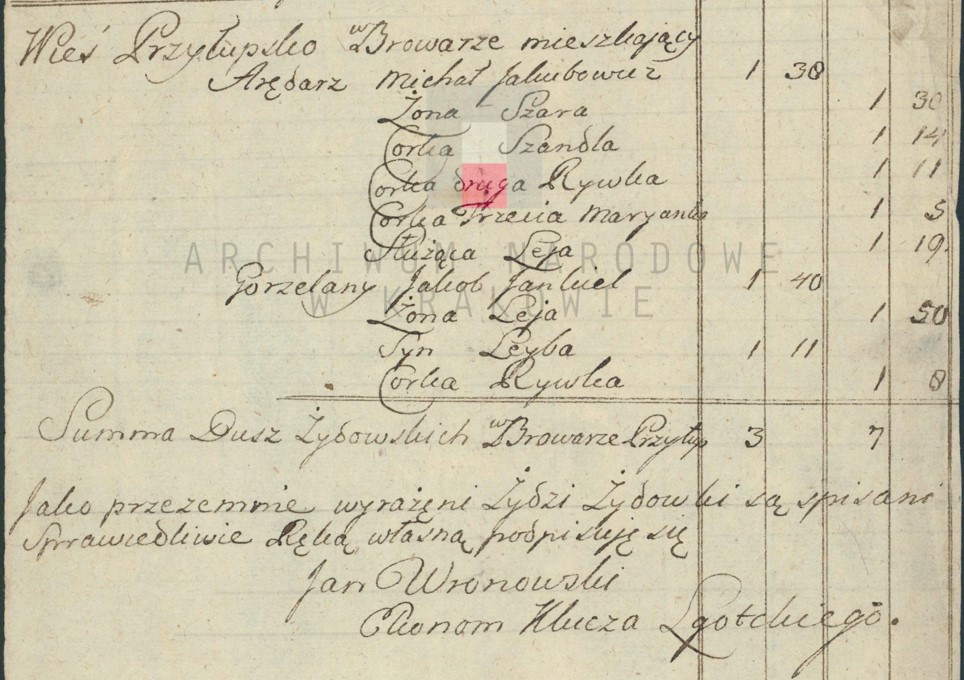 Żydzi w Lgocie Murowanej i Przyłubsku,1792 r., cz.2.jpg